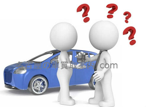 車の売却・買取に関する質問