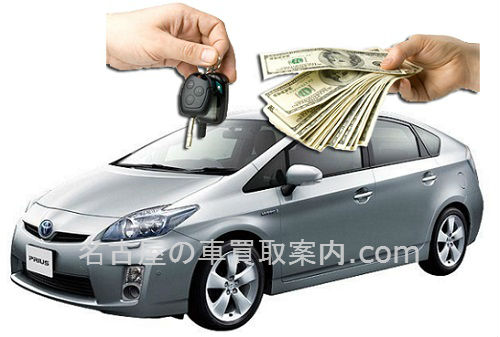 一括査定サイトがおすすめの理由 イメージ