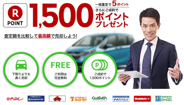 中古車買取査定市場 イメージ