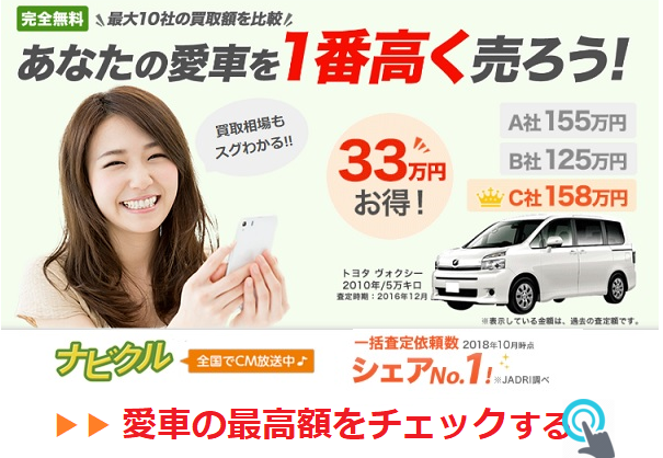 中古車の買取価格をチェック