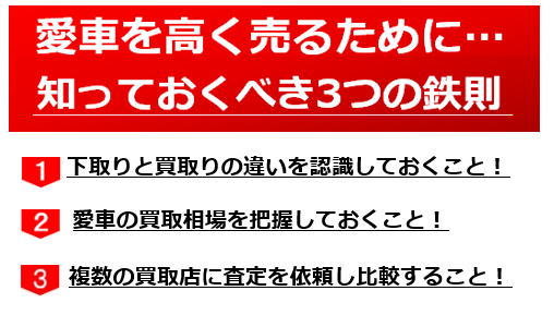 愛車を高く売るための3つ鉄則