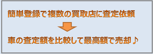 車買取の一括査定の特徴